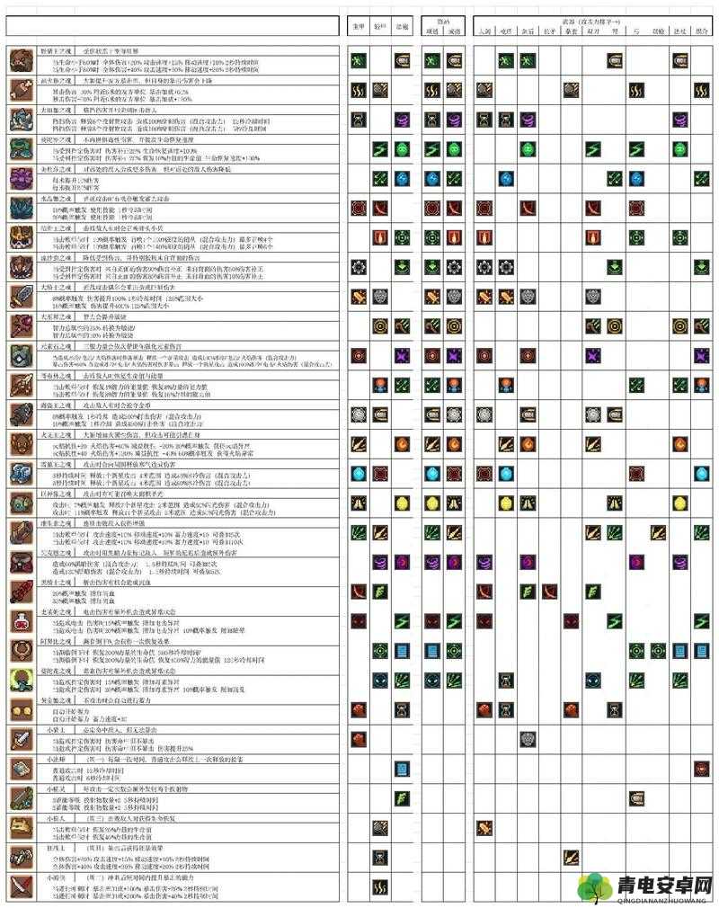 元气骑士游戏攻略，全面揭秘魔法井图纸的高效获取秘籍