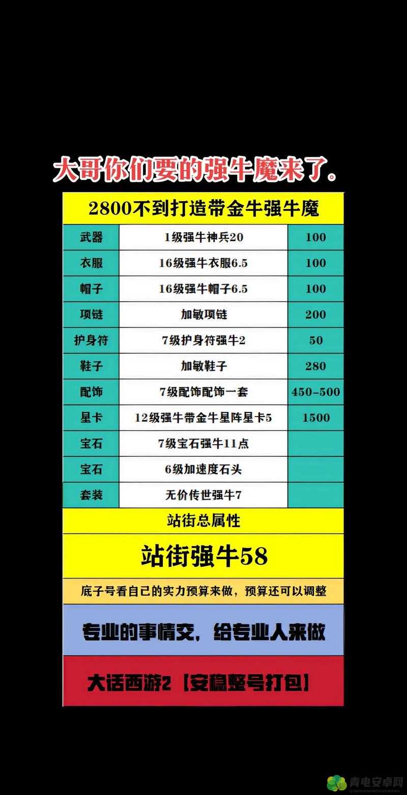 我功夫特牛游戏中金箍棒最佳装备搭配策略与推荐建议