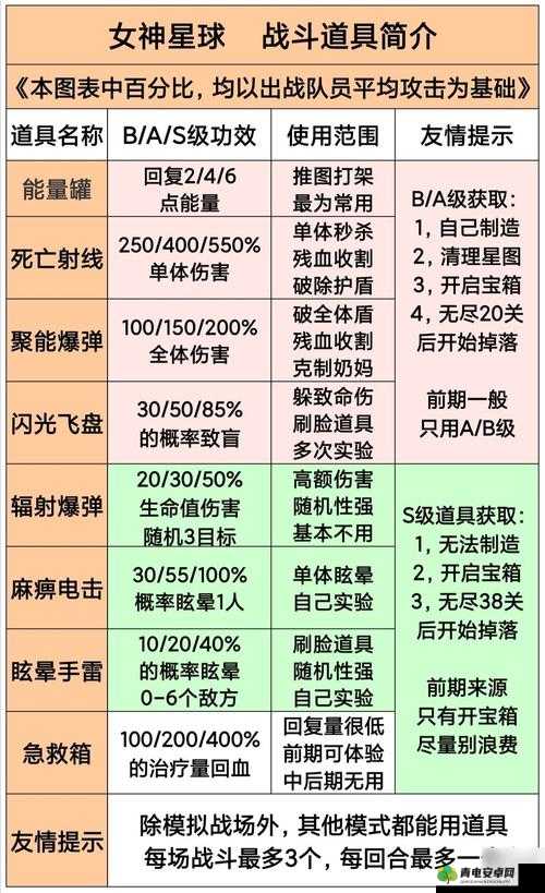 君主野望新手必看，高效阵容搭配策略与实战攻略指南