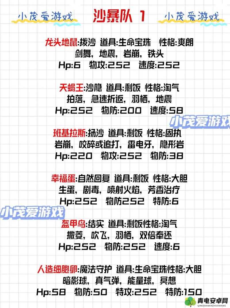 不思议迷宫光合作用任务高效速刷攻略，光合作用阵容搭配与技巧推荐