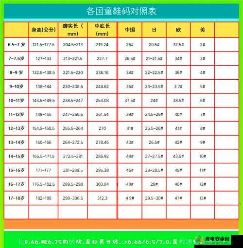 亚洲尺码最受欢迎的是哪些及原因分析和具体数据介绍