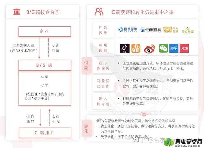 错位关系 c1v1 深入探究其内涵与影响及应用领域分析