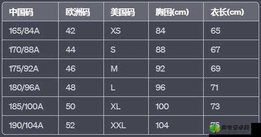 欧洲尺码日本尺码专 mba 智库：关于其深入分析与全面解读