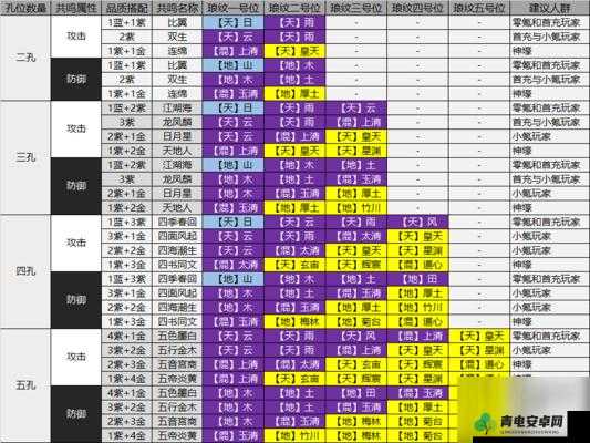 天涯明月刀手游深度解析，琅纹获取途径与技巧全面攻略