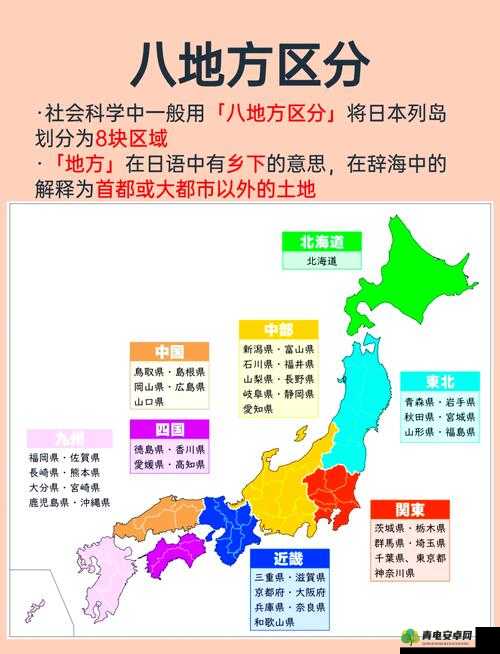 日本卡 1 区 2 区 3 区相关内容全解析