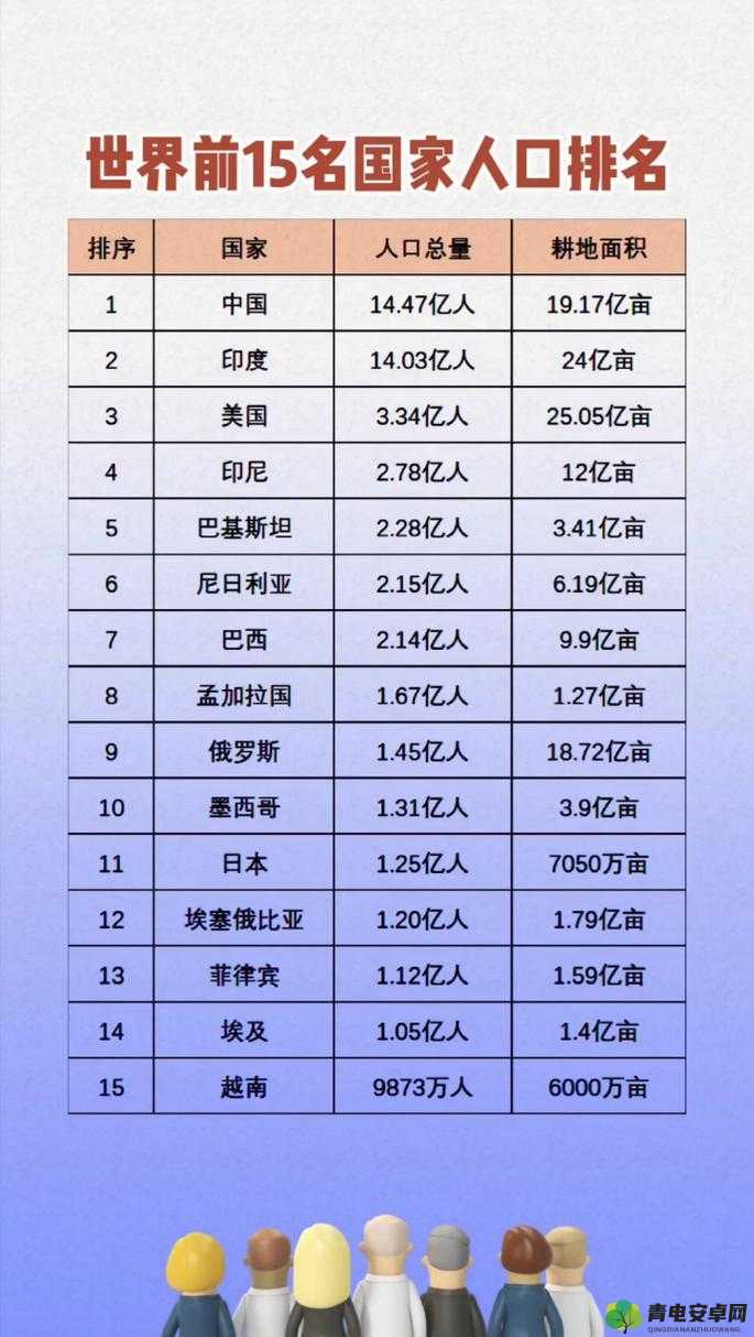 亚洲和欧洲哪个更大-从面积人口经济等多方面进行比较分析