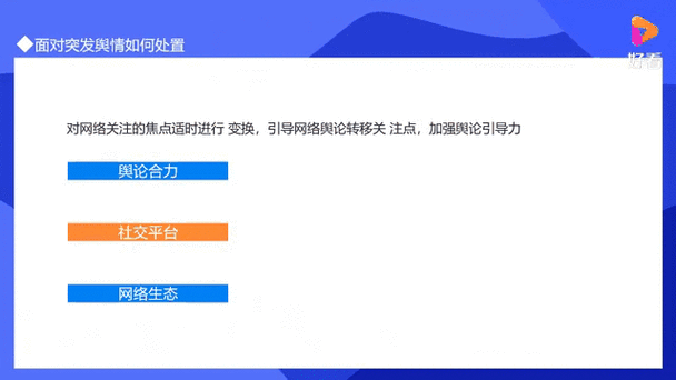 免费的舆情网站 APP：实时洞察舆情动态助你轻松掌握信息