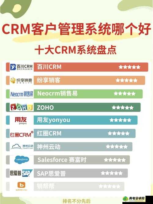 哪里可以找到免费的 CRM 软件大全？