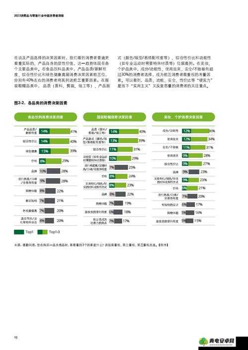 精品二线三线品牌对消费者的影响：深入剖析与未来展望