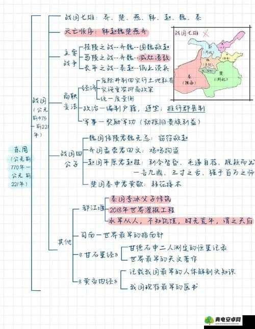 穿越千年历史长河，深入探寻古代人生流派演变与发展之路