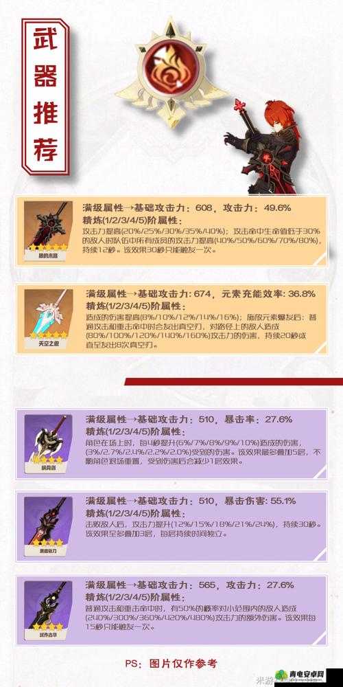 精英副本原神迪卢克带什么三星武器：深渊高难，迪卢克最佳三星武器推荐