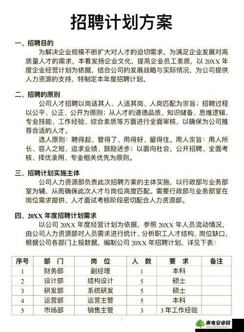 玖玖玖人力资源有限公司如何提升企业招聘效率与员工满意度？