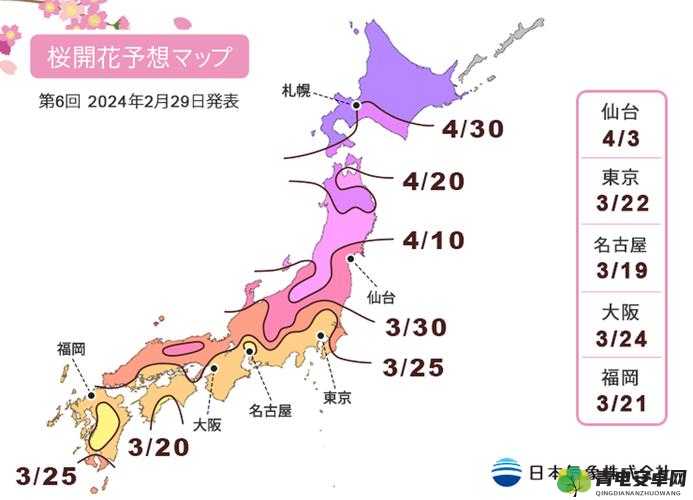 日本一线产区二线产区旅游攻略：赏樱、滑雪、购物全攻略