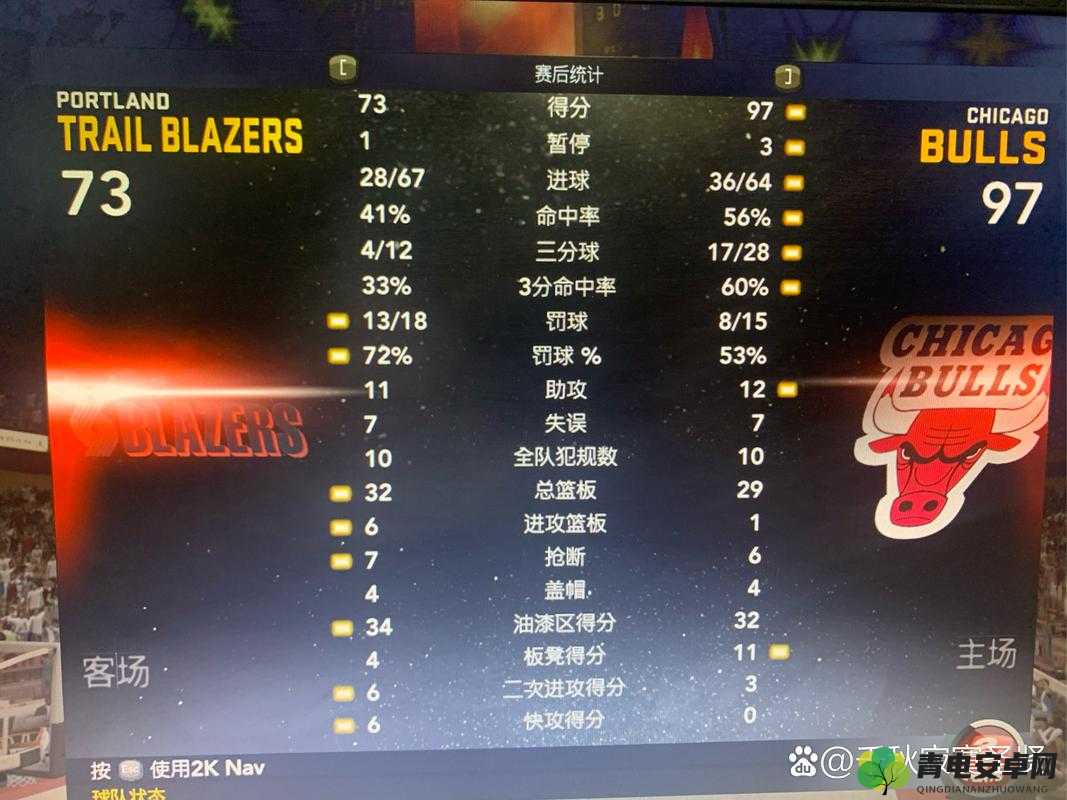 NBA2K11 大补之后这样玩 数据真的能非常接近现实哦你知道吗