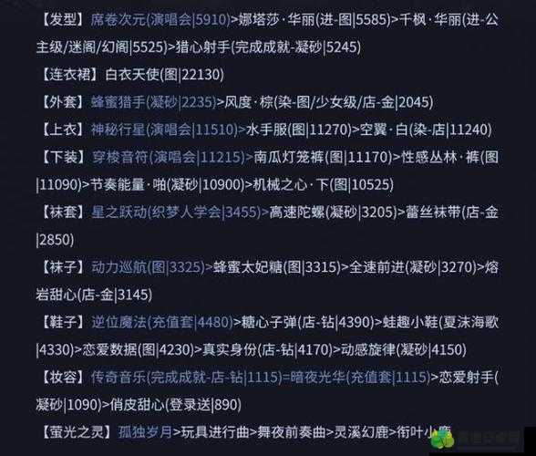 奇迹暖暖倾心回忆爱情圣地赫拉维高分搭配及属性推荐攻略