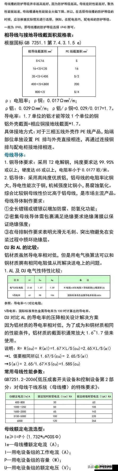 国产母线槽国内一线品牌 5 标如何选择：实用指南