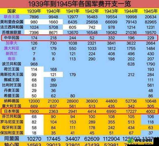 战争与文明中日本的实力分析及实战攻略