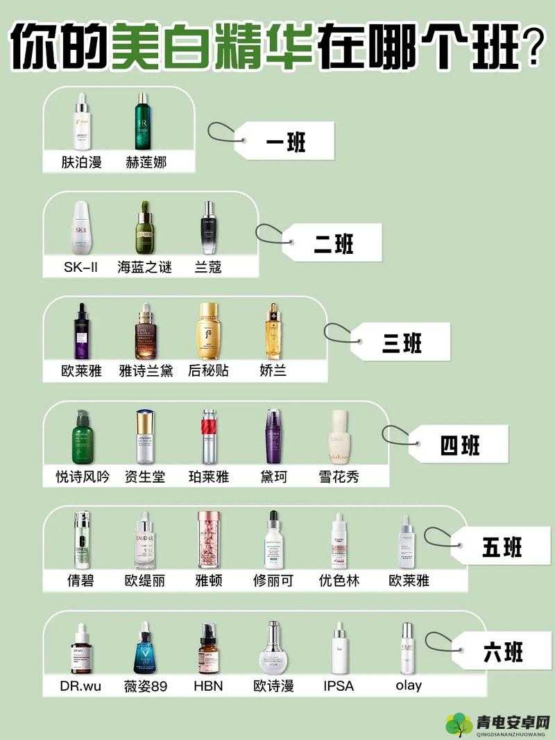 国产精华液三线品牌排行榜：性价比之选