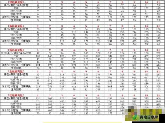 火影查克拉丸获取途径与攻略全解析