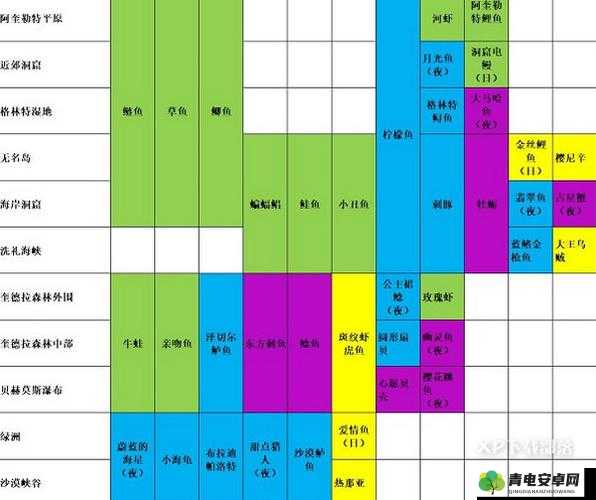 《玛娜希斯回响征讨阵线攻略详解》