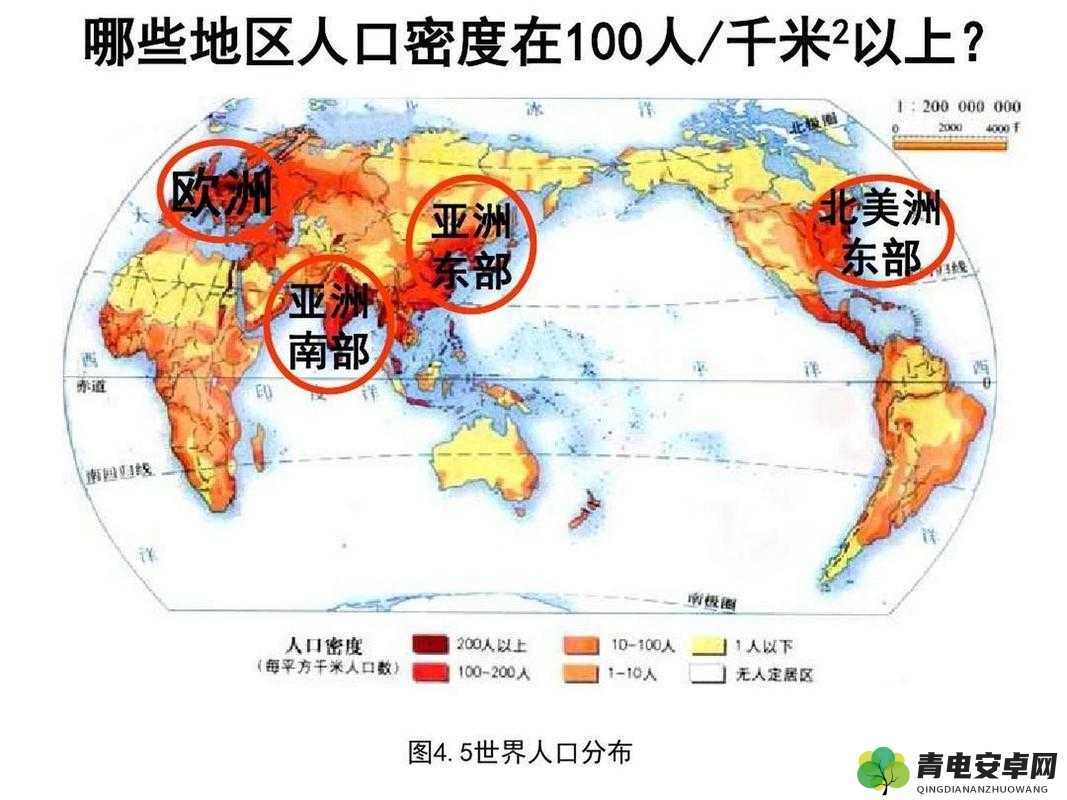 亚洲、欧洲、美洲人口比例情况分析