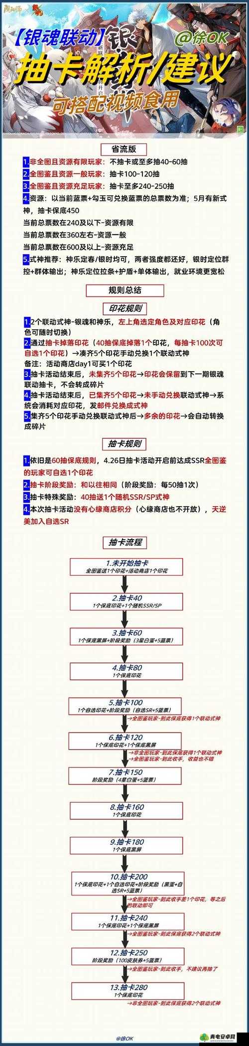 阴阳师切频道抽卡 bug 切频道 6 切 1 抽卡技巧攻略全解析