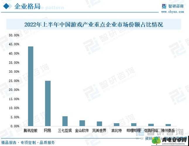 腾讯先锋领航，'头号蜗牛'云游戏新概念终端破局发布，引领未来游戏新纪元