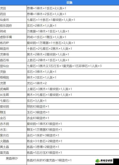 武林闲侠秘籍合成攻略大揭秘：进阶秘籍合成方法与技巧分享