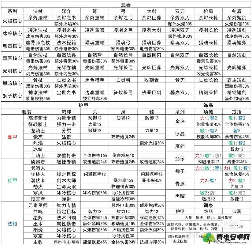 元气骑士新作：全面解析新玩法攻略