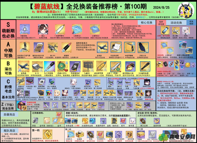 碧蓝航线灯谜答案汇总宝典：2022年度全攻略