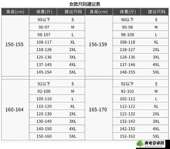 国产尺码、欧洲尺码 2024：时尚界的新潮流