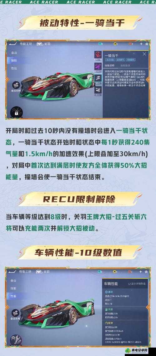 王牌竞速以太强度深度评测与分析：性能表现解析