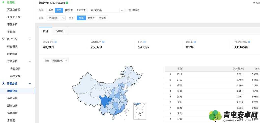 免费网站在线观看人数在哪网站：最新统计结果