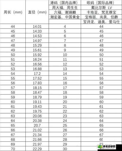 欧码的 XL 是亚洲码：两者尺码对比