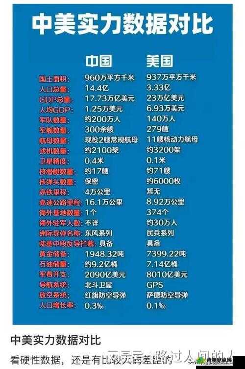 全民飞机大战：路西法与歼 15 实力对比，谁更胜一筹