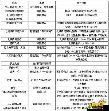 众妖之怒宠物的作用大揭秘及详细攻略指南带你全面了解宠物玩法