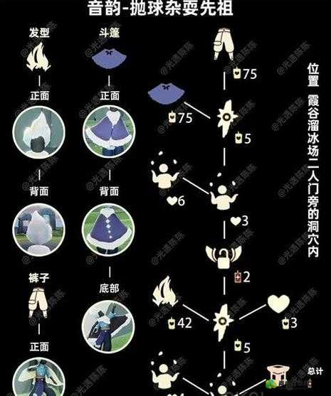 光遇5.20复刻先祖兑换攻略：全新兑换图览