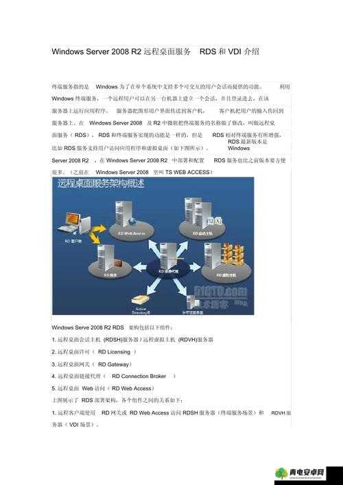 日本 WindowsServer 片：功能与应用详解