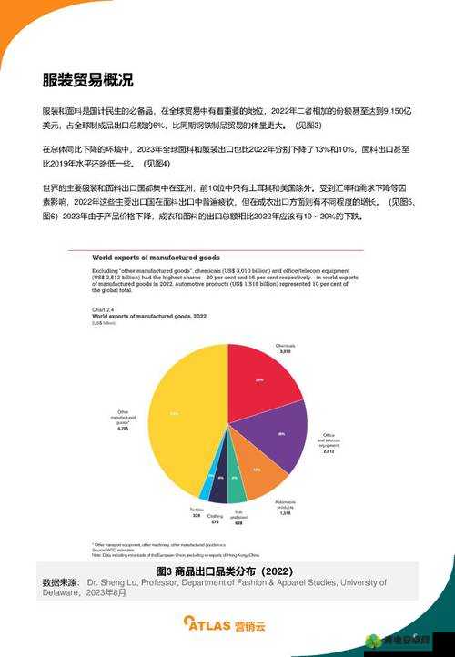 解读 91 精产国品的产品覆盖范围：涵盖多个领域