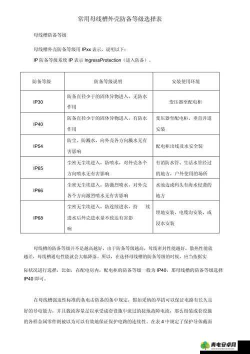 国产母线槽国内一线品牌 5 标选择要点