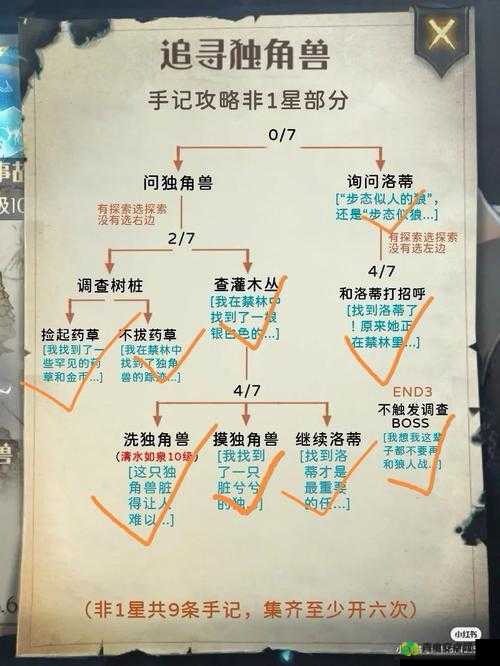 哈利波特魔法觉醒禁林丹尼尔通关攻略秘籍