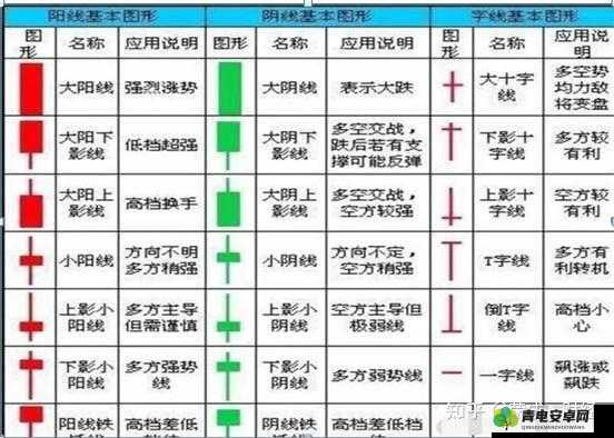 文明起源新手玩法全解：从入门到精通