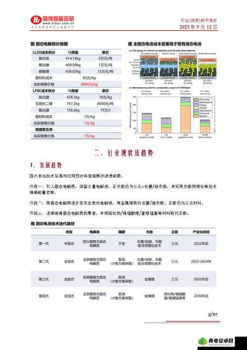 伊甸布利亚强度测评报告：深度分析与评估