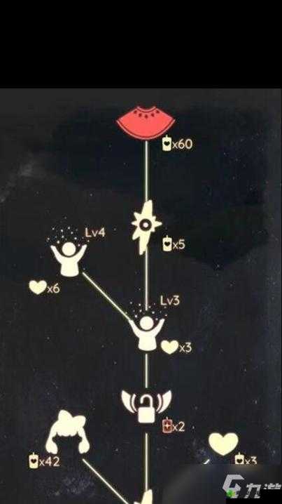 光遇季节蜡烛位置分布详解：6月29日季节蜡烛位置览，探索季节任务必备指南