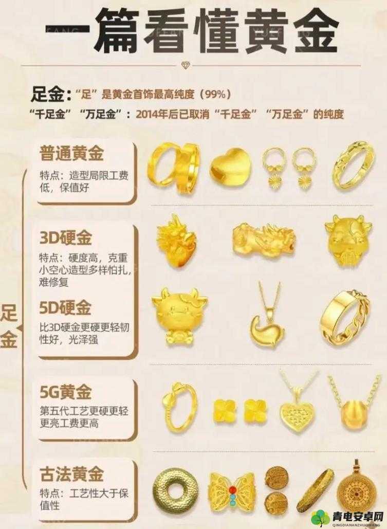 黄金网站 8815- 专业贵金属交易平台