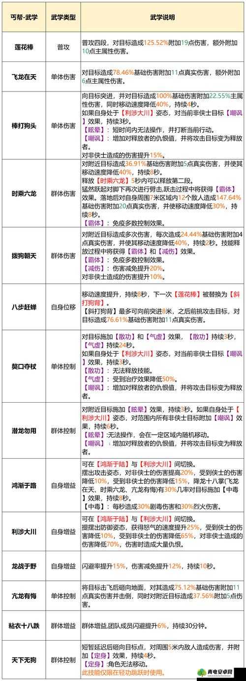 《天龙部2：双开多开攻略与助手工具下载安装教程》