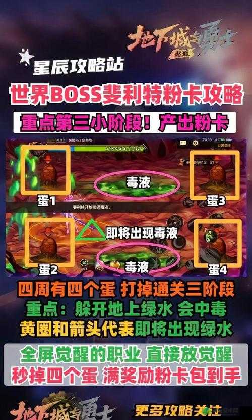 暗袭者 DarkRaide 全方位攻略 全关卡 boss 打法要点集