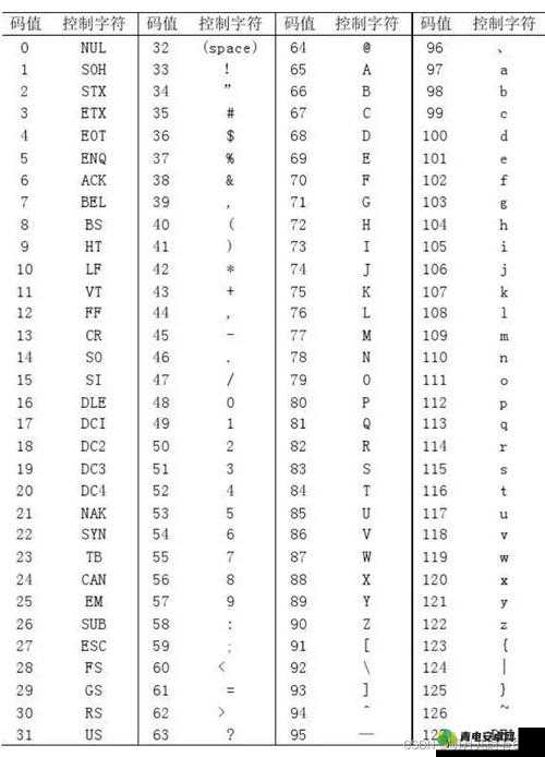 日文编码系统与乱码关系之探讨