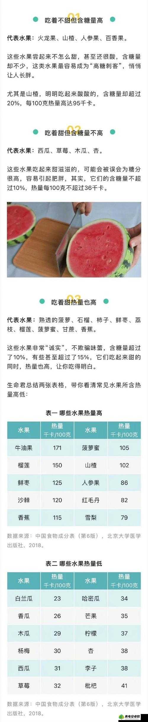 苹果西瓜木瓜香蕉黄瓜中哪种不同