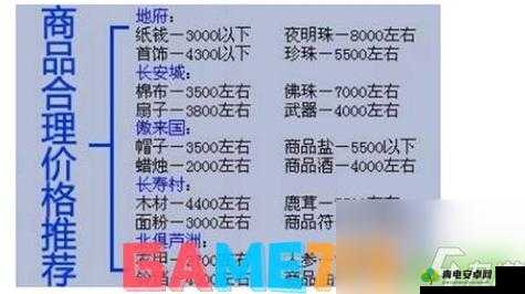 梦幻西游三维版跑商最佳及最赚钱路线一览